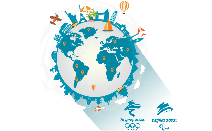 在克罗地亚连接到中国的代理 - 通行中国